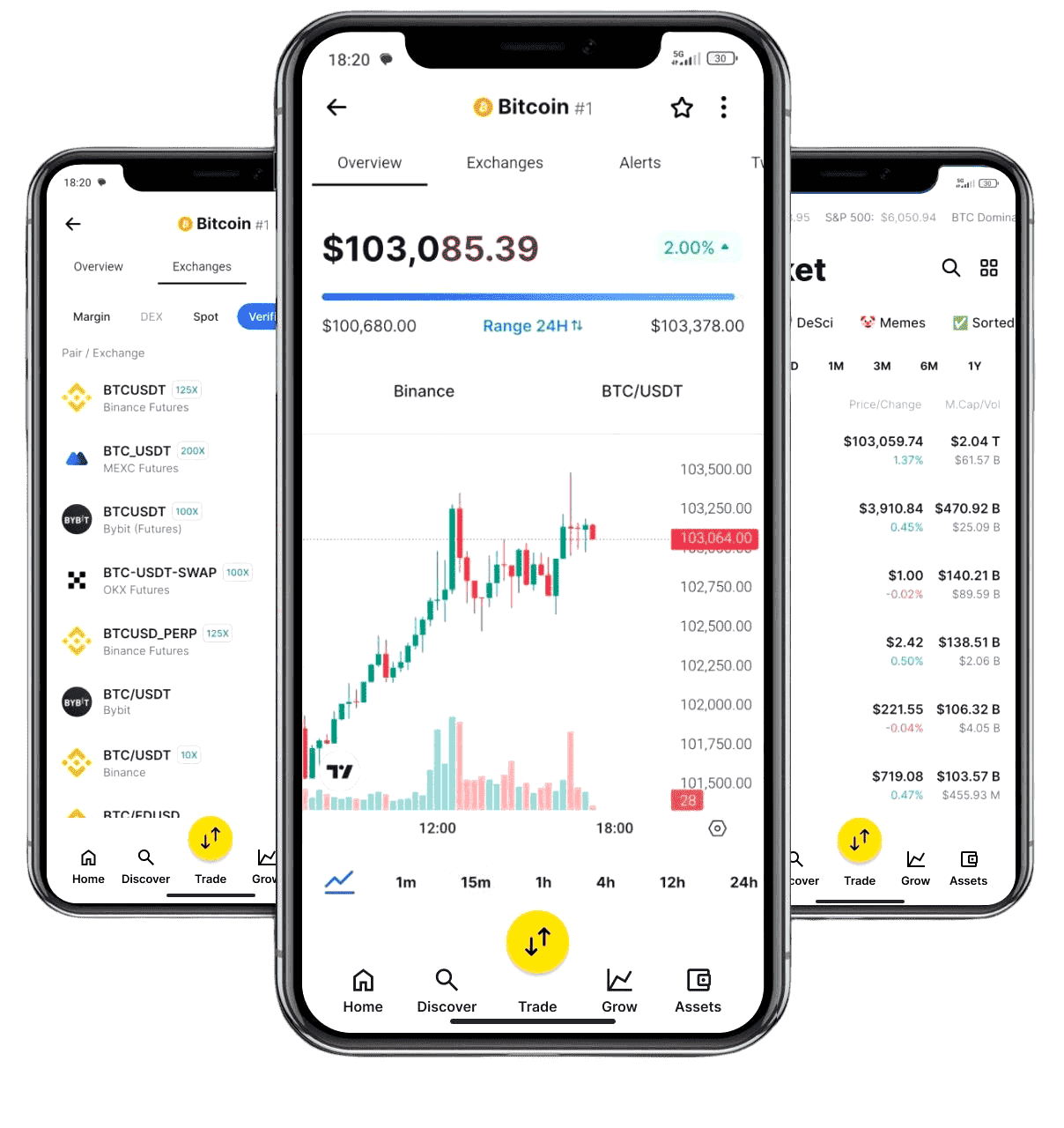 Funding Fred how it works